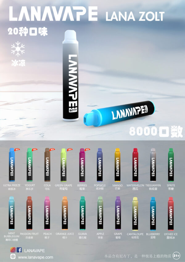 微信图片_20250421233258 LANA ZOLT抛弃式8000口一次性✨可充電🔋超大容量👍時尚單品🔥活動