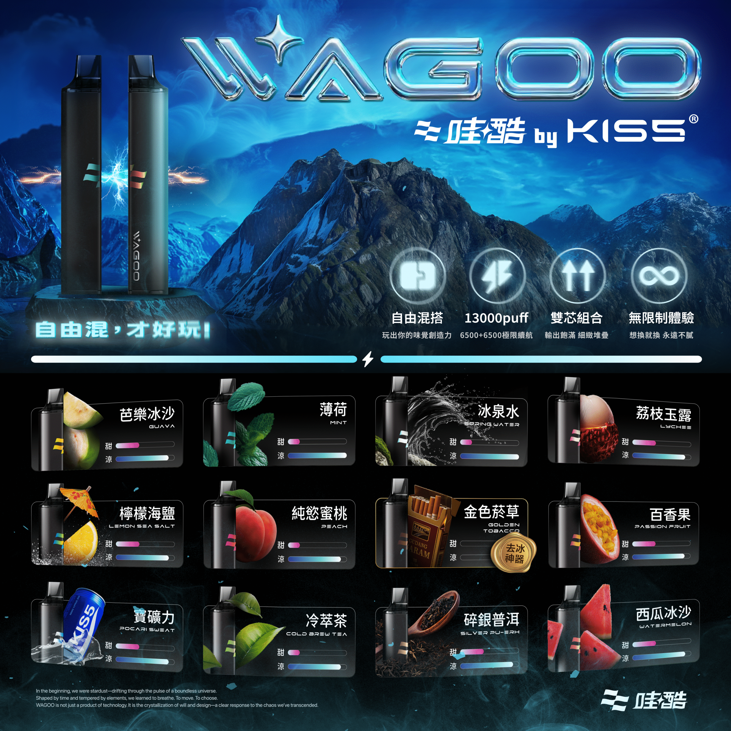 新品上市【WAGOO❣️哇酷拋棄式6500口❣️】by KIS5 的高端品牌 滿10送1