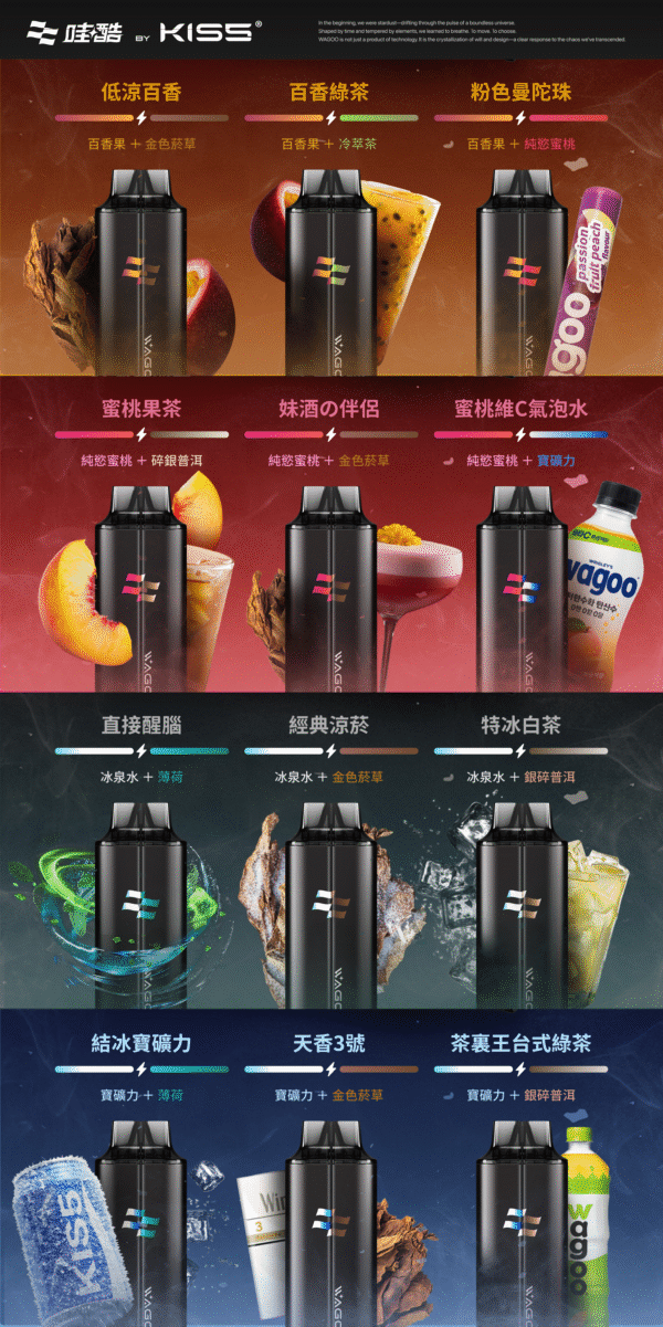 新品上市【WAGOO❣️哇酷拋棄式6500口❣️】by KIS5 的高端品牌 滿10送1